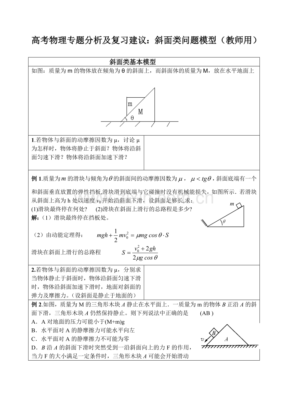 高考物理专题分析及复习建议斜面类问题模型教师用.doc_第1页