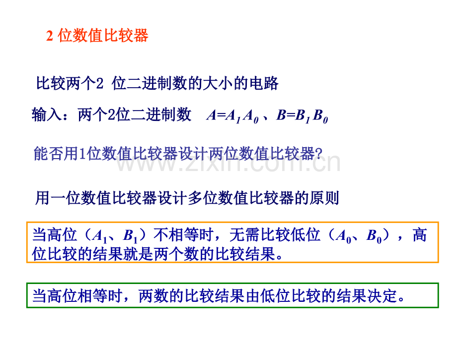 数值比较器.pptx_第2页