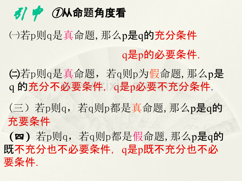 充分条件、必要条件的判断与证明.pptx_第2页