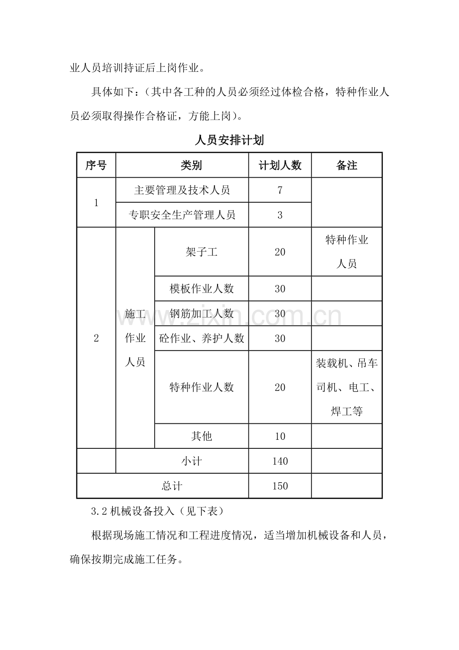 薄壁墩翻模法模板专项安全施工方案.docx_第2页