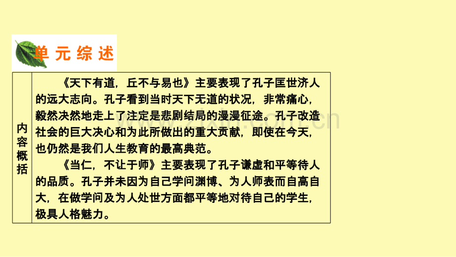 高中语文第1单元论语蚜1天下有道丘不与易也课件新人教版选修先秦诸子蚜.ppt_第2页
