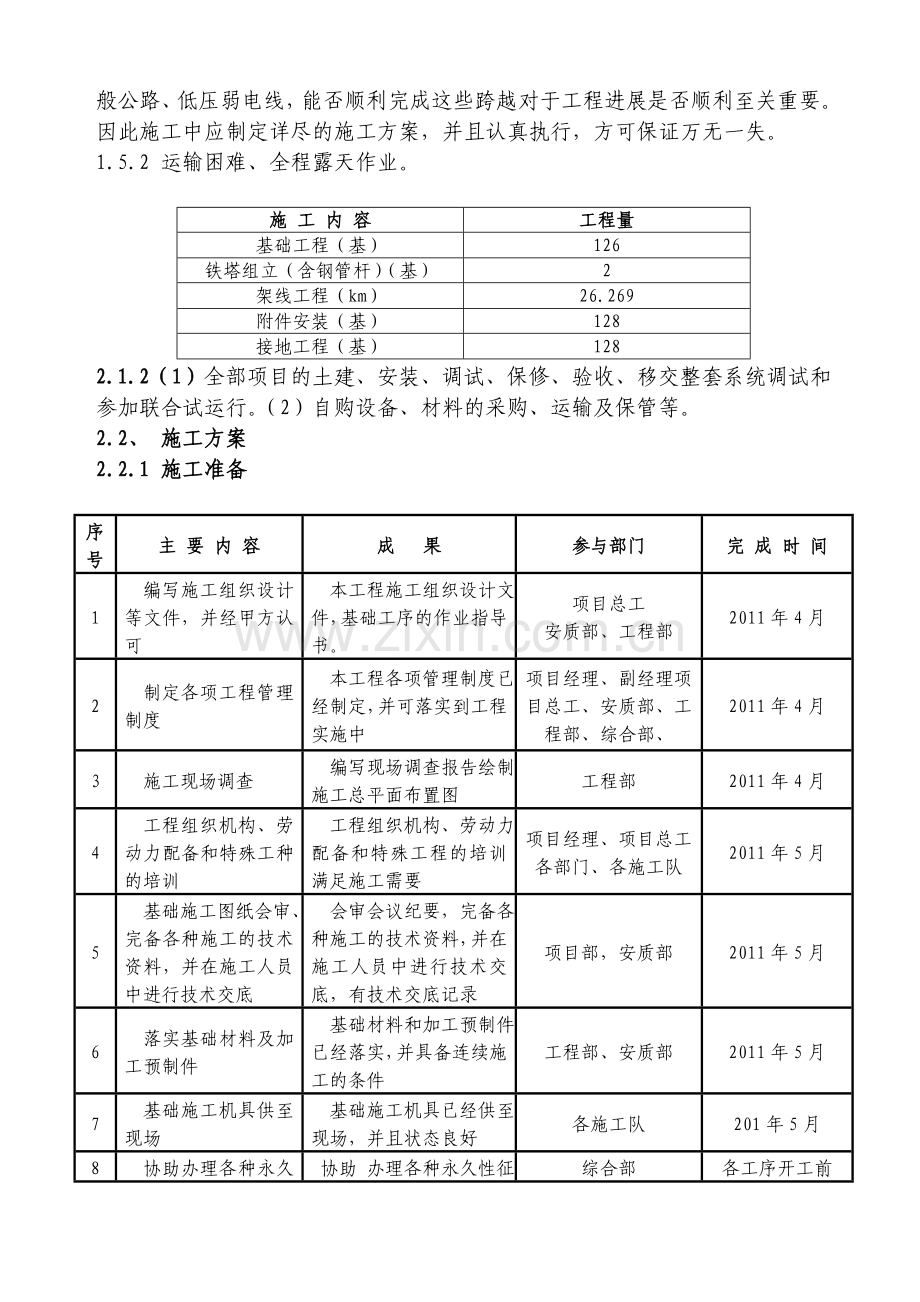 35KV架空线路施工、安全技术方案.docx_第2页
