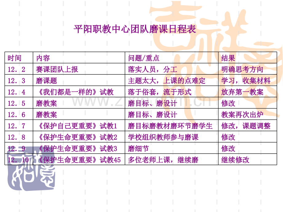 生命教育——心理健康主题活动设计.pptx_第2页