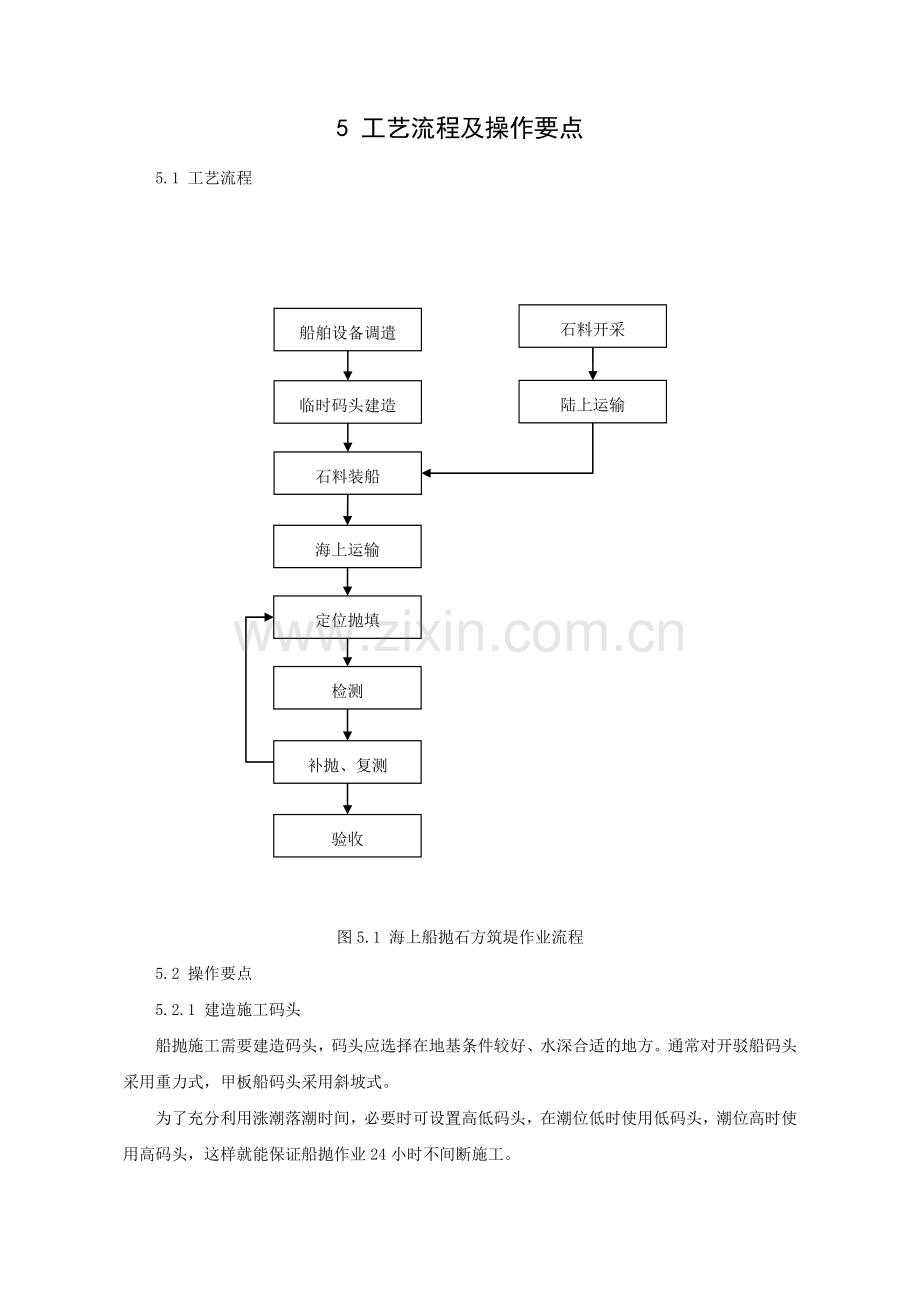 海上船抛石方筑堤施工工法.docx_第2页