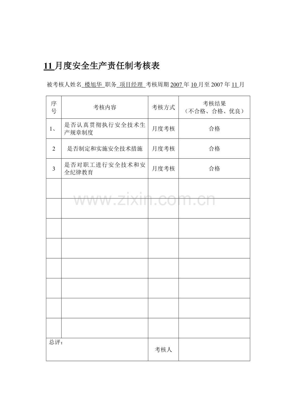 各级人员安全生产责任制考核表.doc桐城中央..doc_第1页