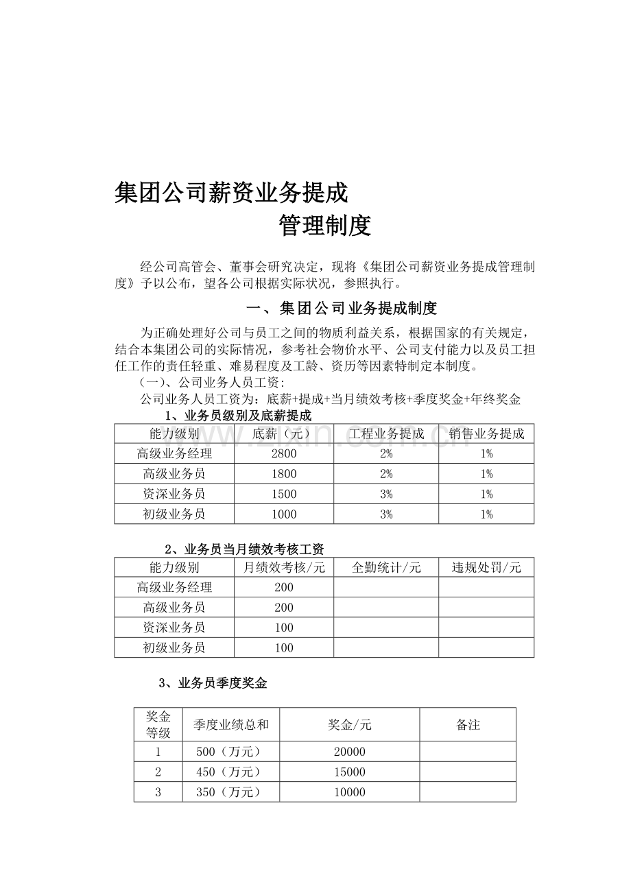 集团公司薪资业务提成管理制度-028.doc_第1页