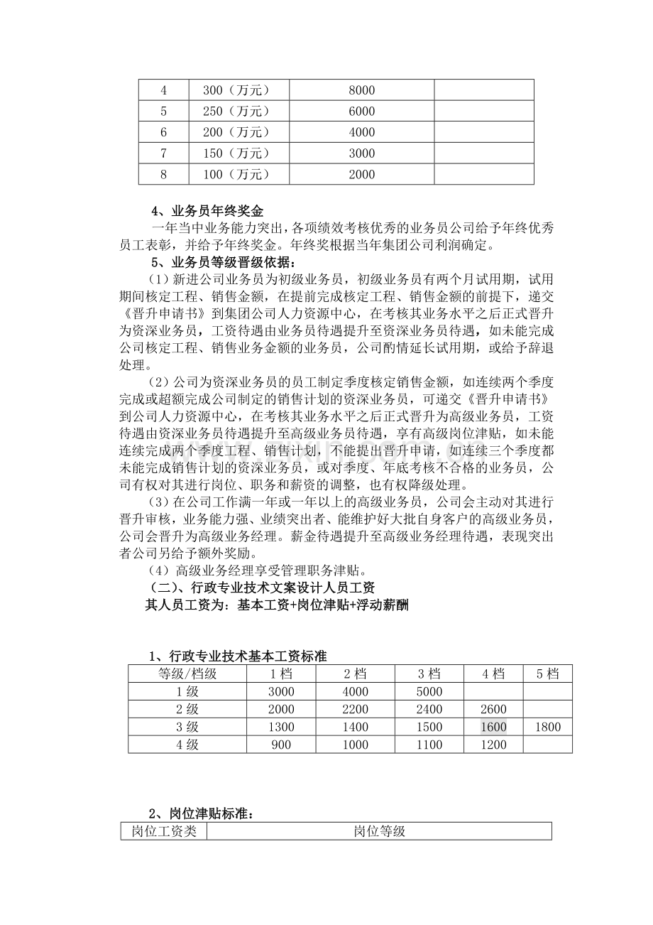 集团公司薪资业务提成管理制度-028.doc_第2页