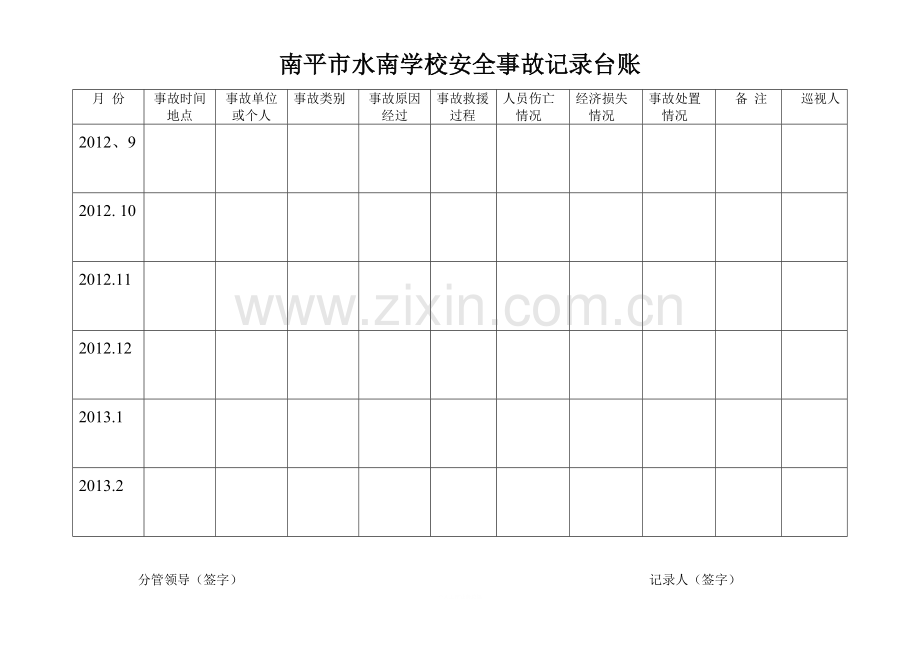 南平市水南学校安全事故记录台账.doc_第1页