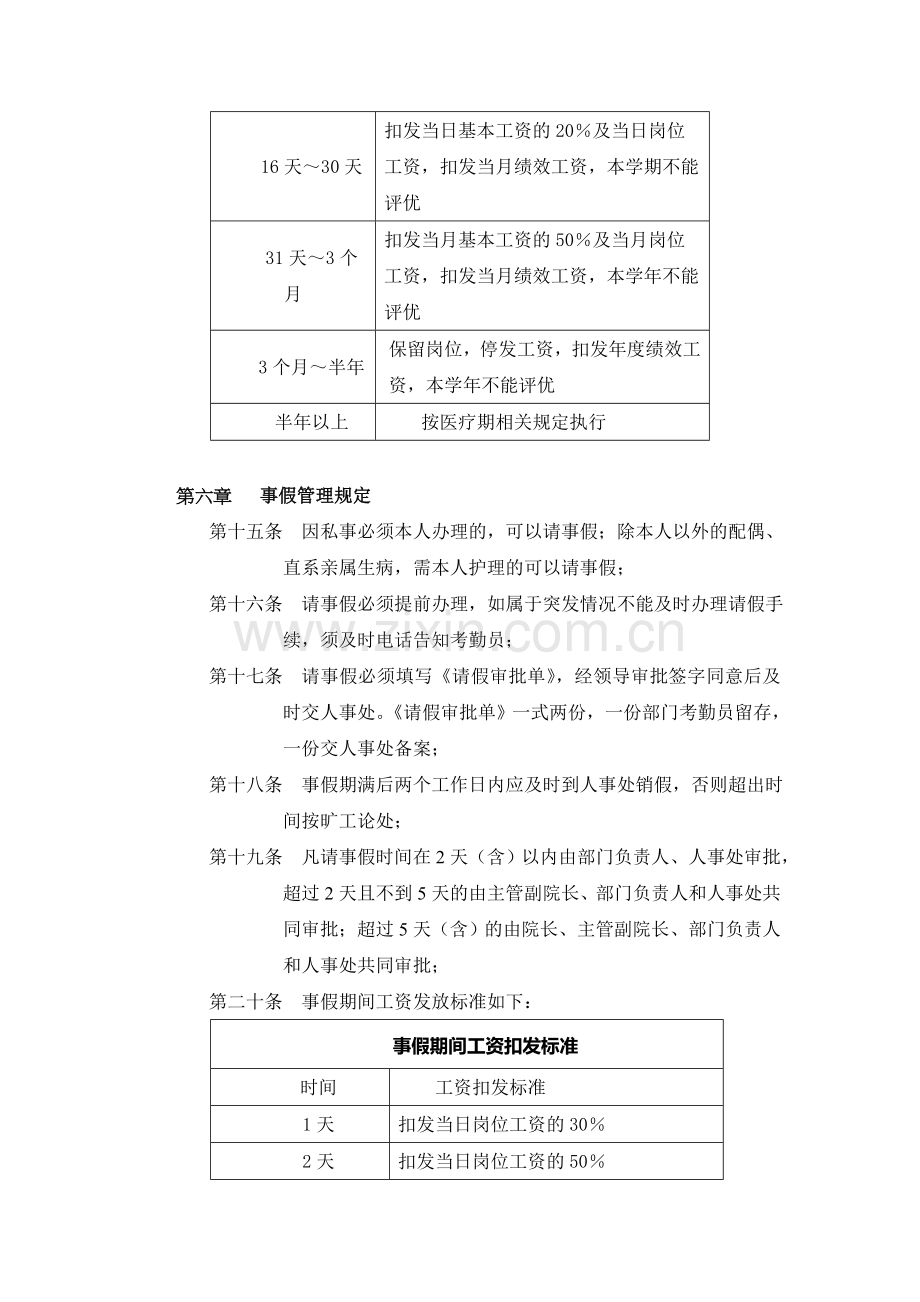 8-13北京邮电大学世纪学院考勤管理制度.doc_第3页