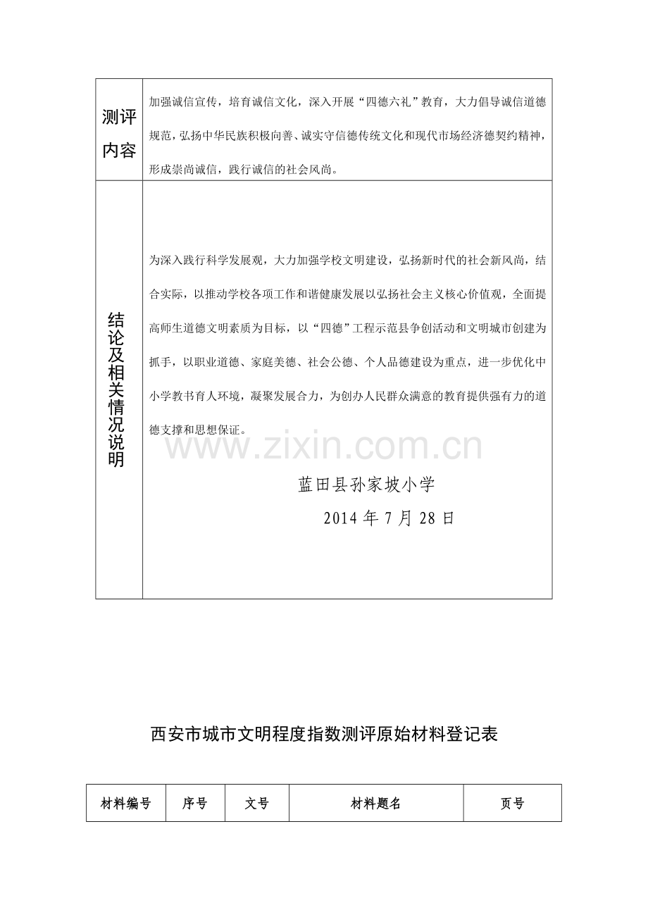II1诚信建设制度化.doc_第2页