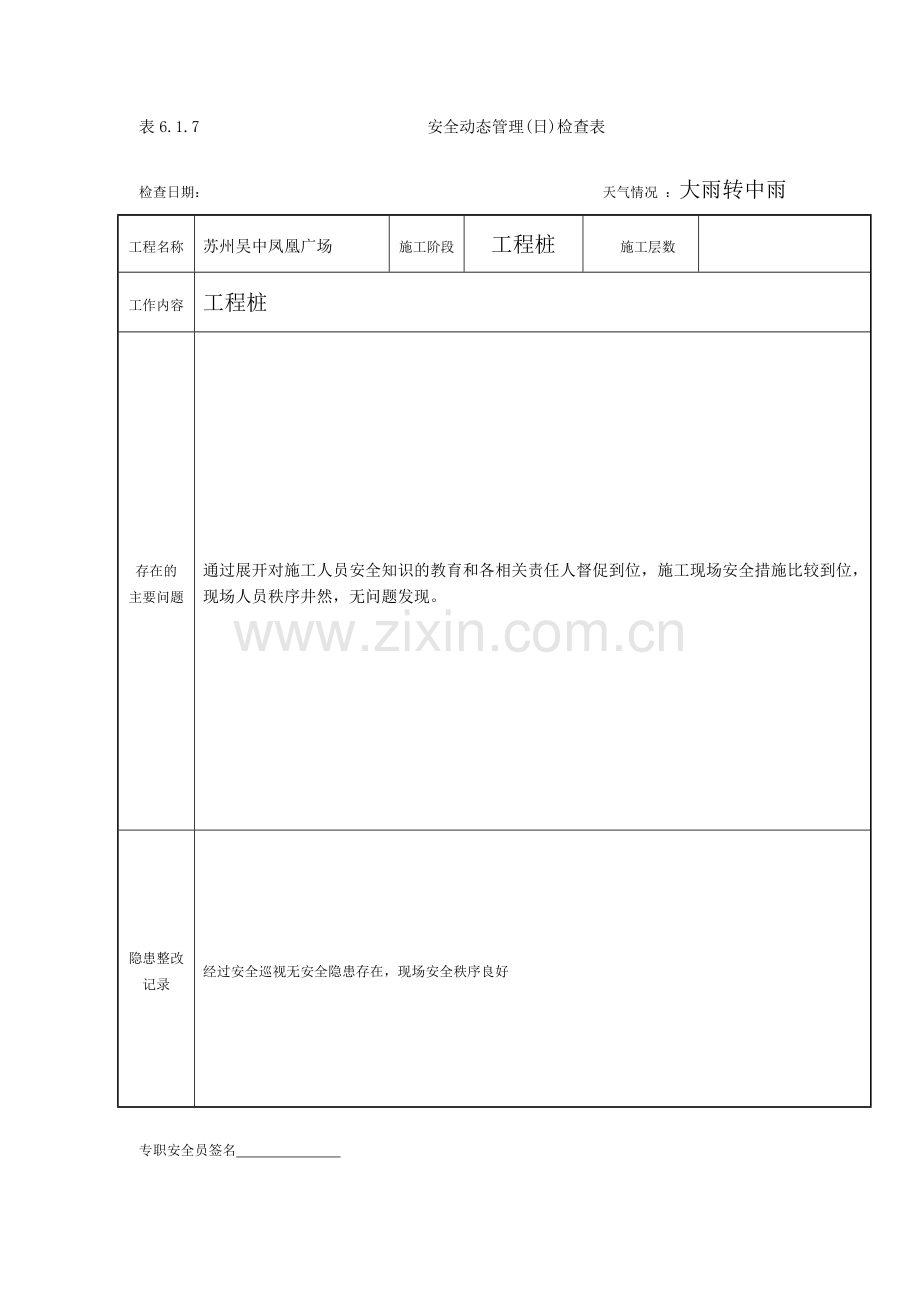 安全动态管理(日)检查表.doc_第2页