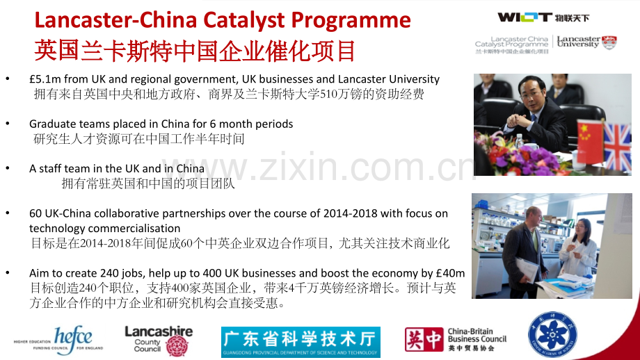 英方企业代表团对接材料.pptx_第2页