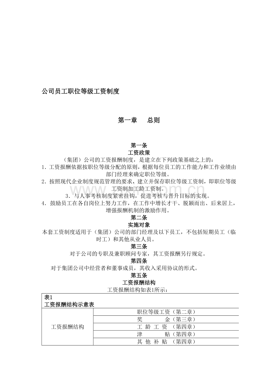 公司员工职位等级工资制度.doc_第1页