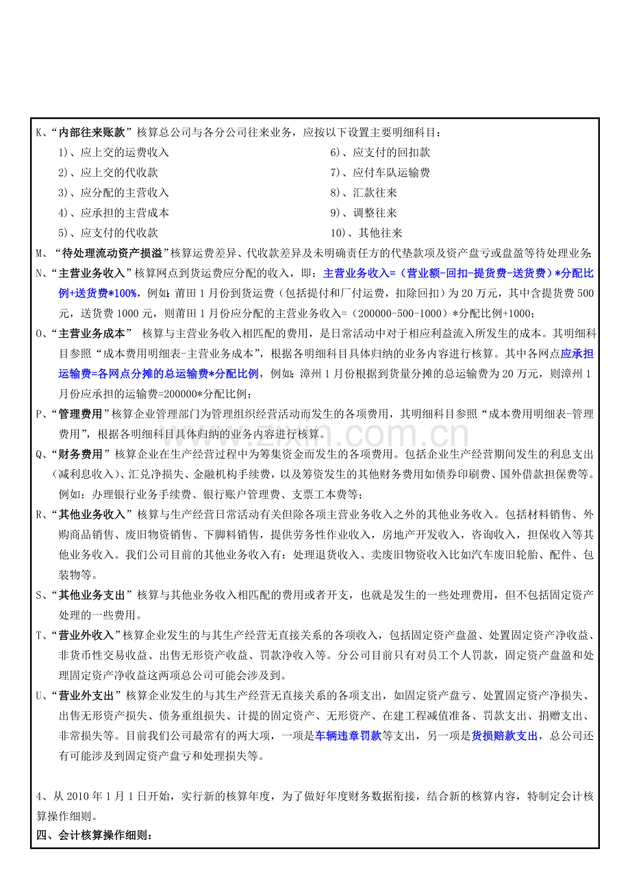 2010年会计核算制度(福建).doc_第2页