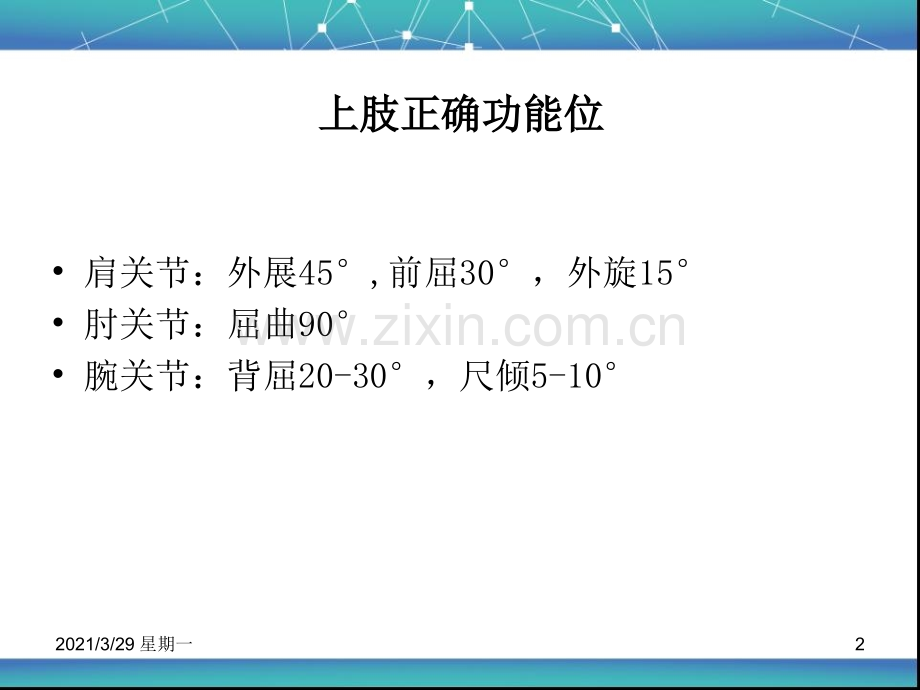 骨科常见手术术后体位护理.ppt_第2页