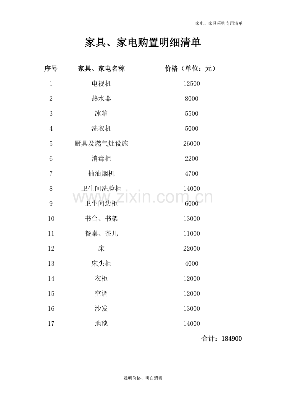 家具、家电购置明细清单.doc_第1页