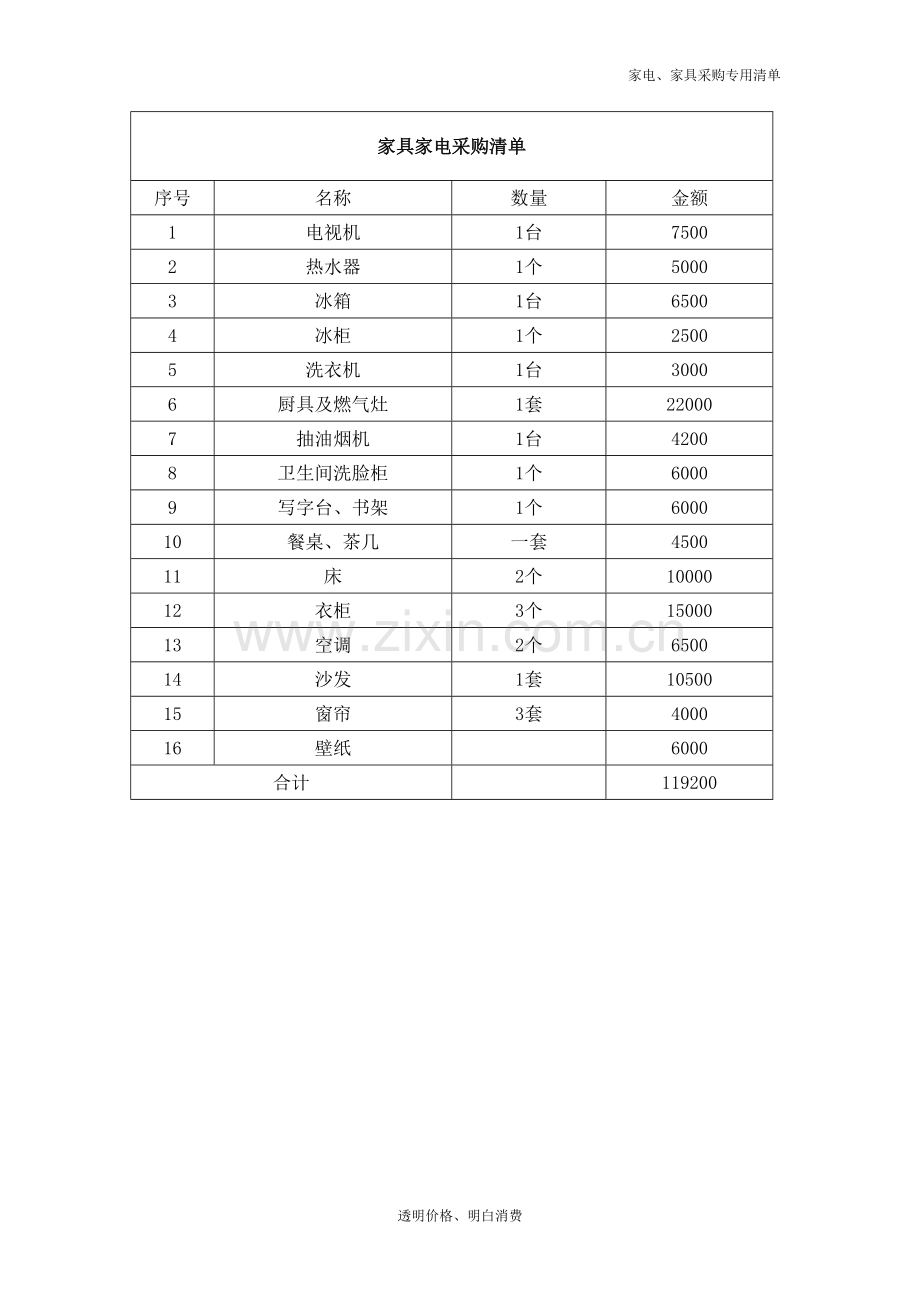 家具、家电购置明细清单.doc_第2页