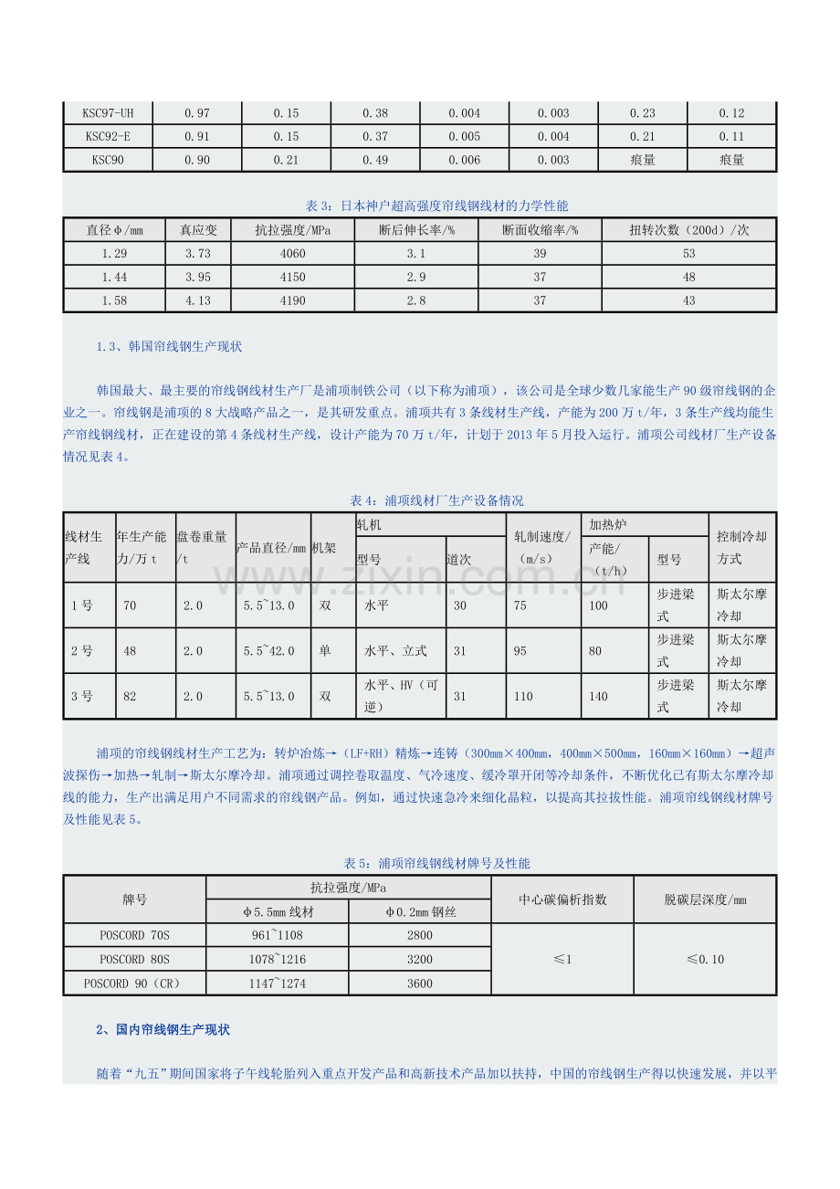 国内外主要帘线钢生产企业现状及其工艺流程.doc_第2页