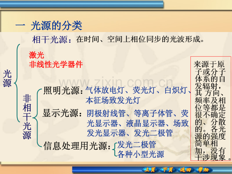 激光原理与应用.ppt_第2页