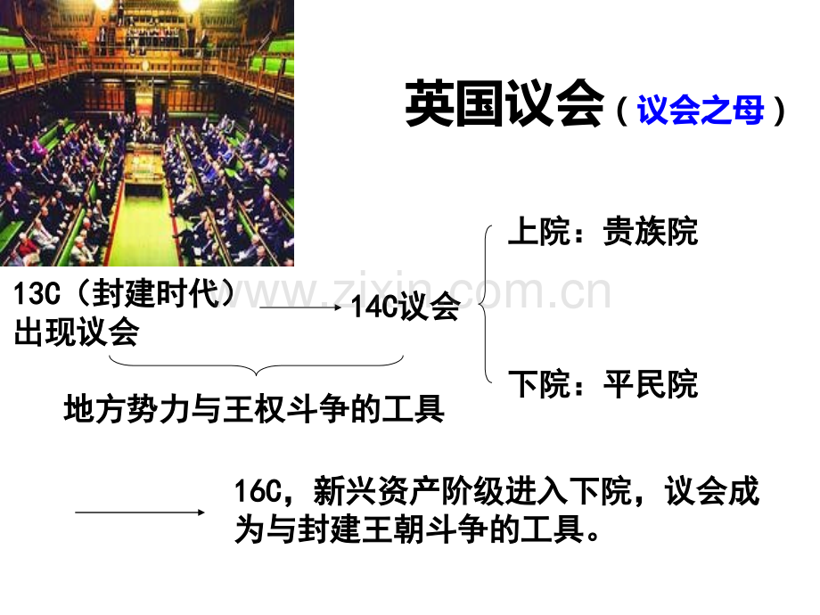 克伦威尔正式稿.pptx_第2页