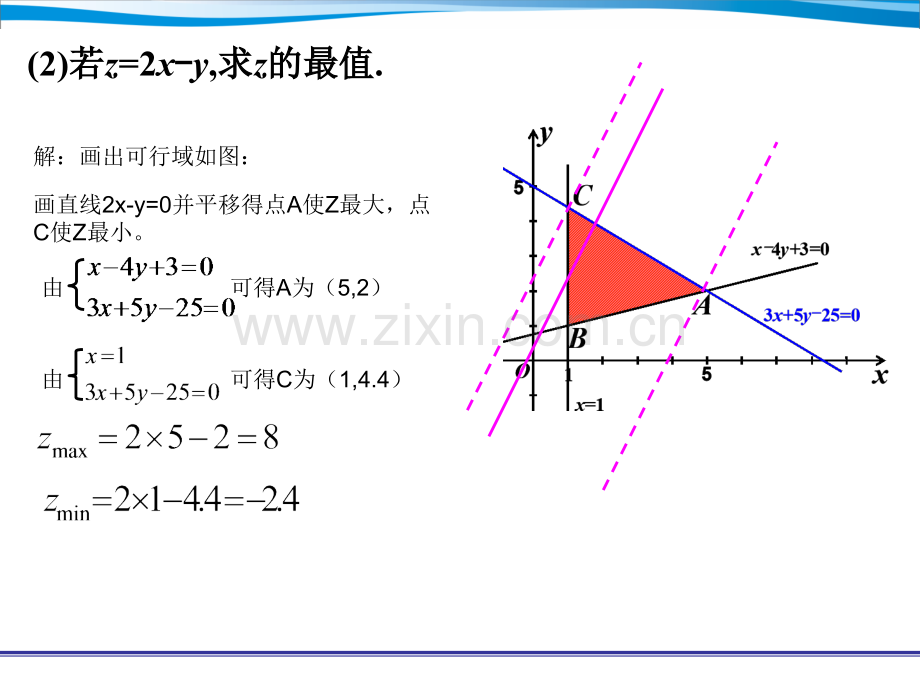 线性规划例题集锦.ppt_第2页