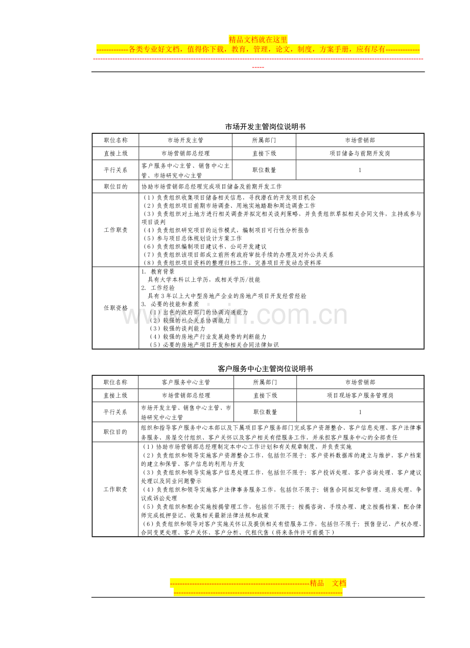 房地产制度管理--市场开发部人员岗位说明书.doc_第2页