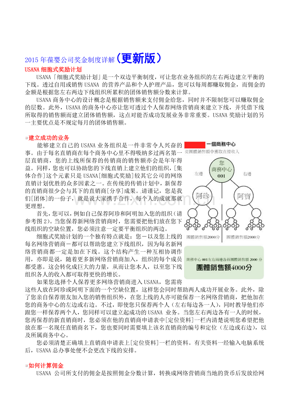 2015年葆婴公司奖金制度详解(更新版).doc_第1页