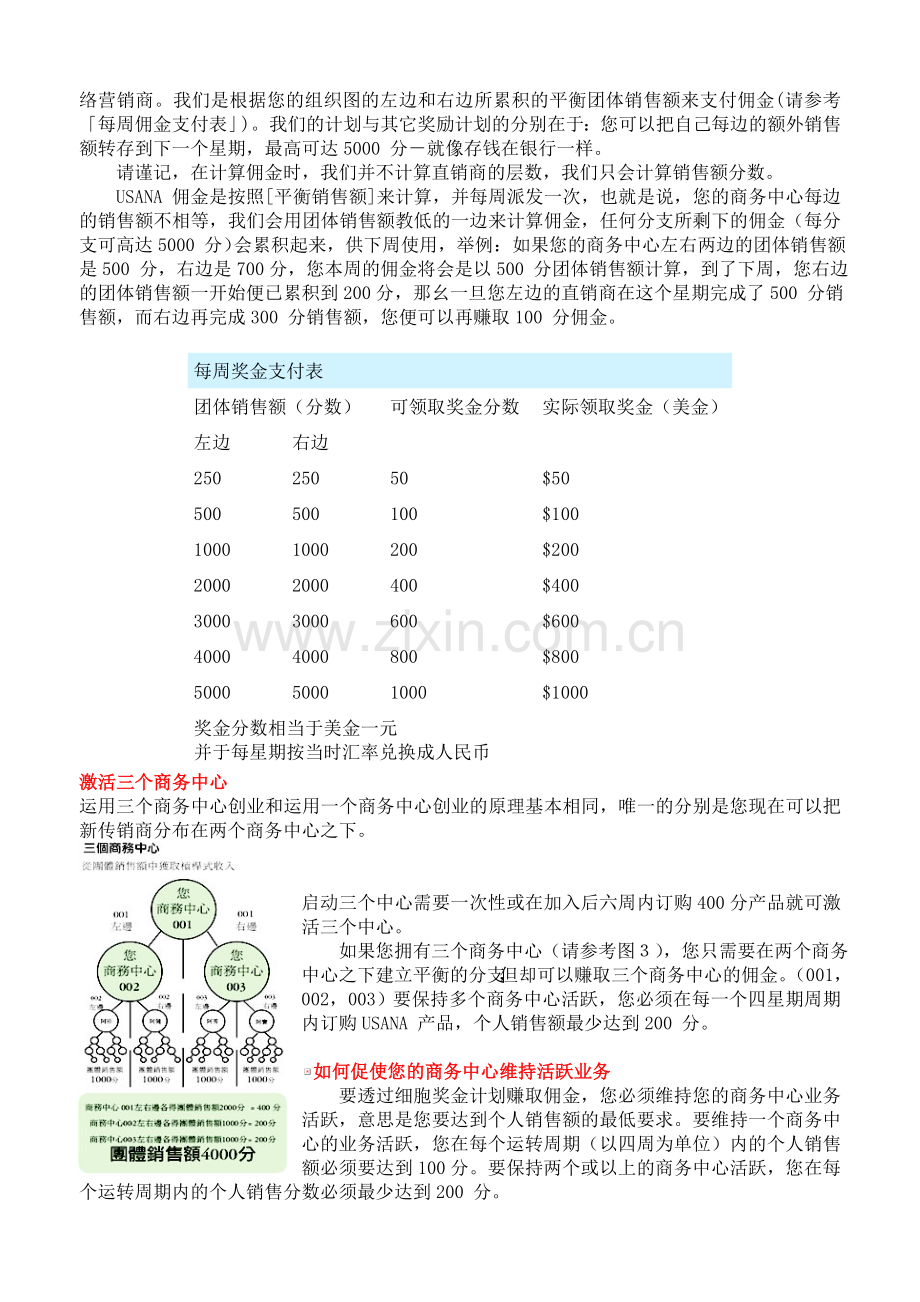 2015年葆婴公司奖金制度详解(更新版).doc_第2页