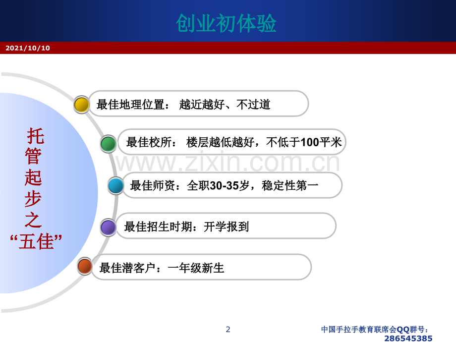 托管班——细节决定成败关键.ppt_第2页