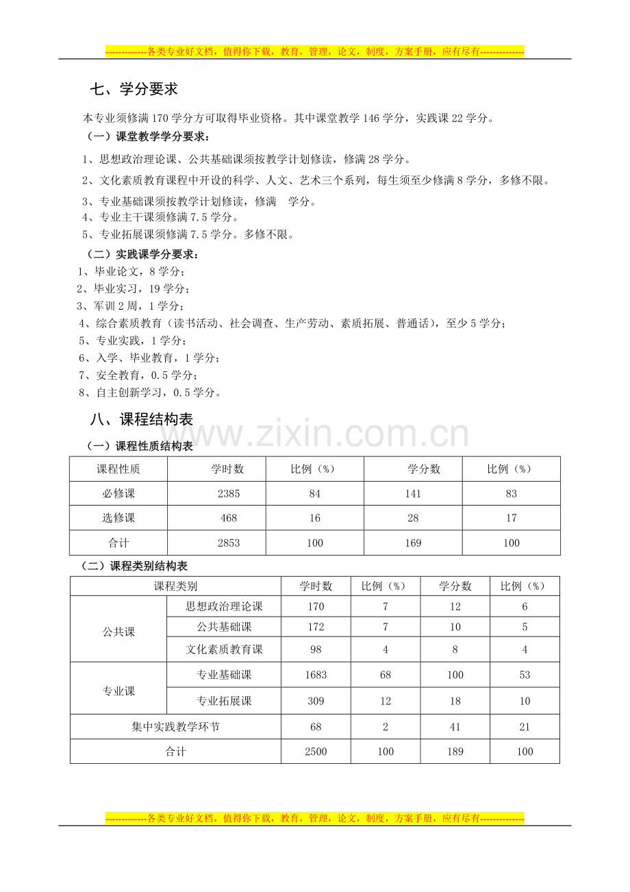 Bldtrmg法语专业培养方案.doc_第2页