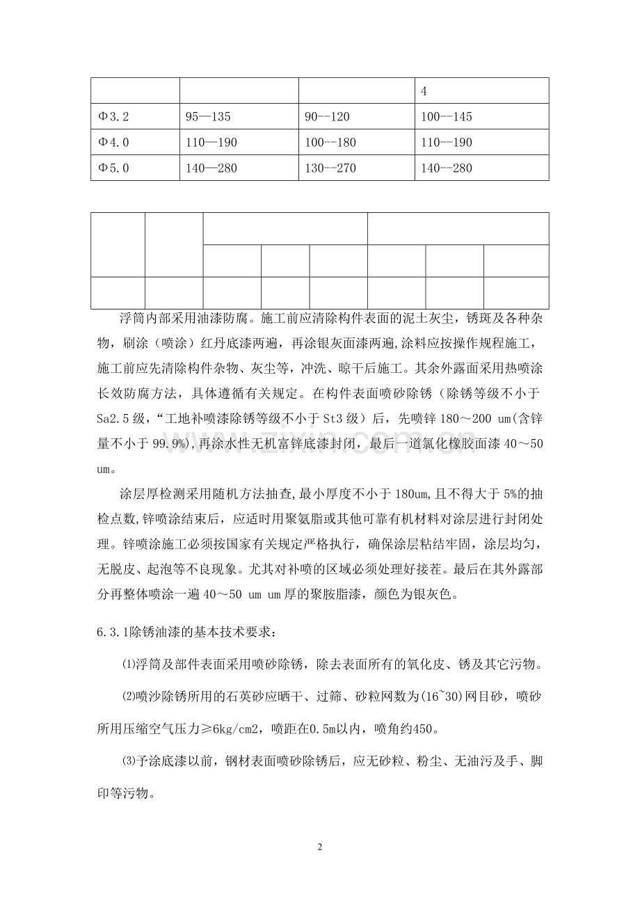 船闸工程浮式系船柱施工技术方案2.docx_第2页