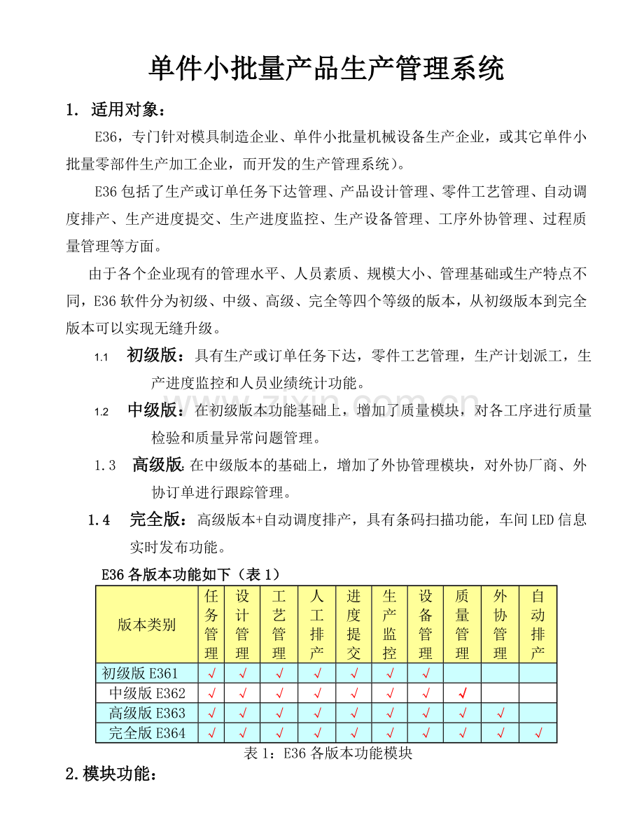 单件小批量产品生产管理系统.doc_第1页