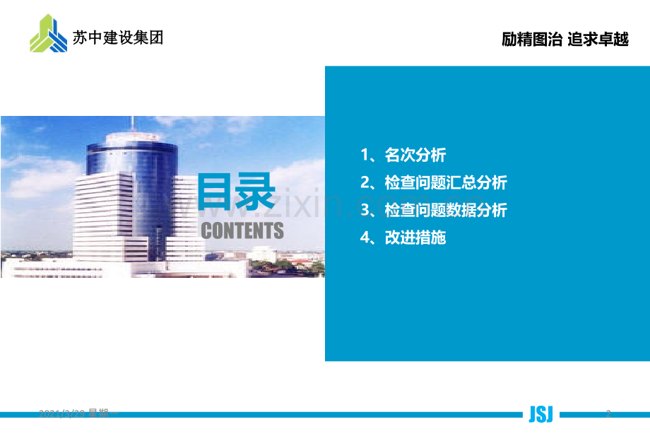 三方检查总结.ppt_第2页