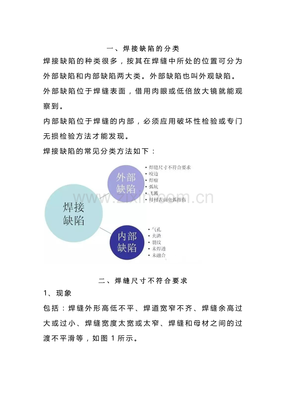焊接缺陷及防治措施.docx_第1页