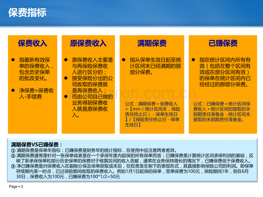 车险指标分析.ppt_第2页