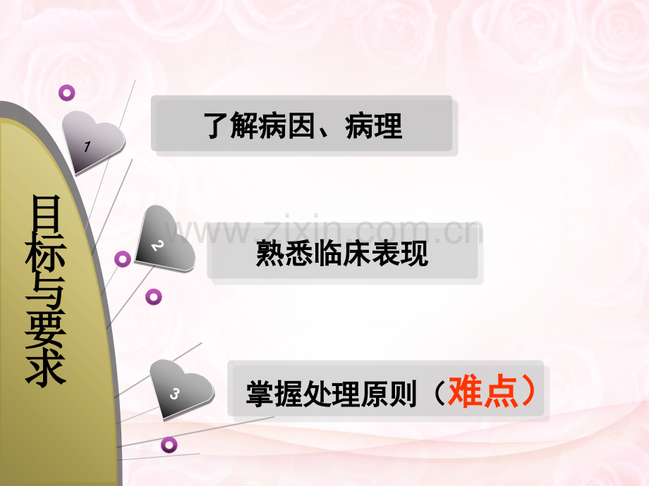 宫外孕失血性休克的护理.ppt_第2页
