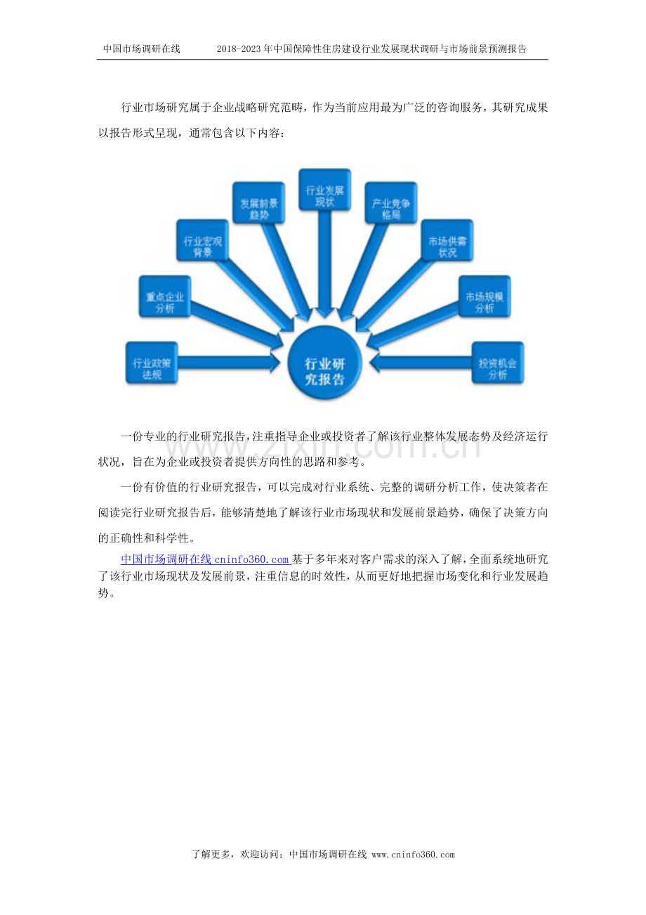 2018-2024年中国保障性住房建设行业发展现状调研与市场前景预测报告目录.doc_第2页