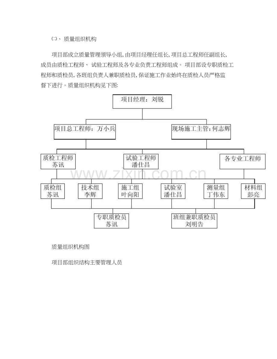 工程质量保证措施及保障体系2013.doc_第2页