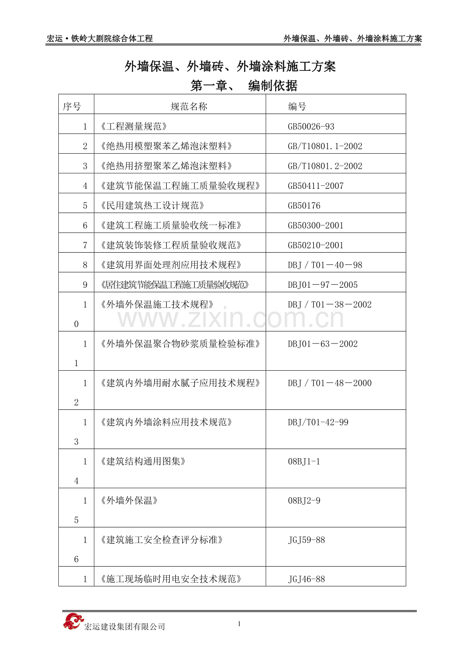 外墙保温、外墙涂料、外墙面砖施工方案.doc_第1页