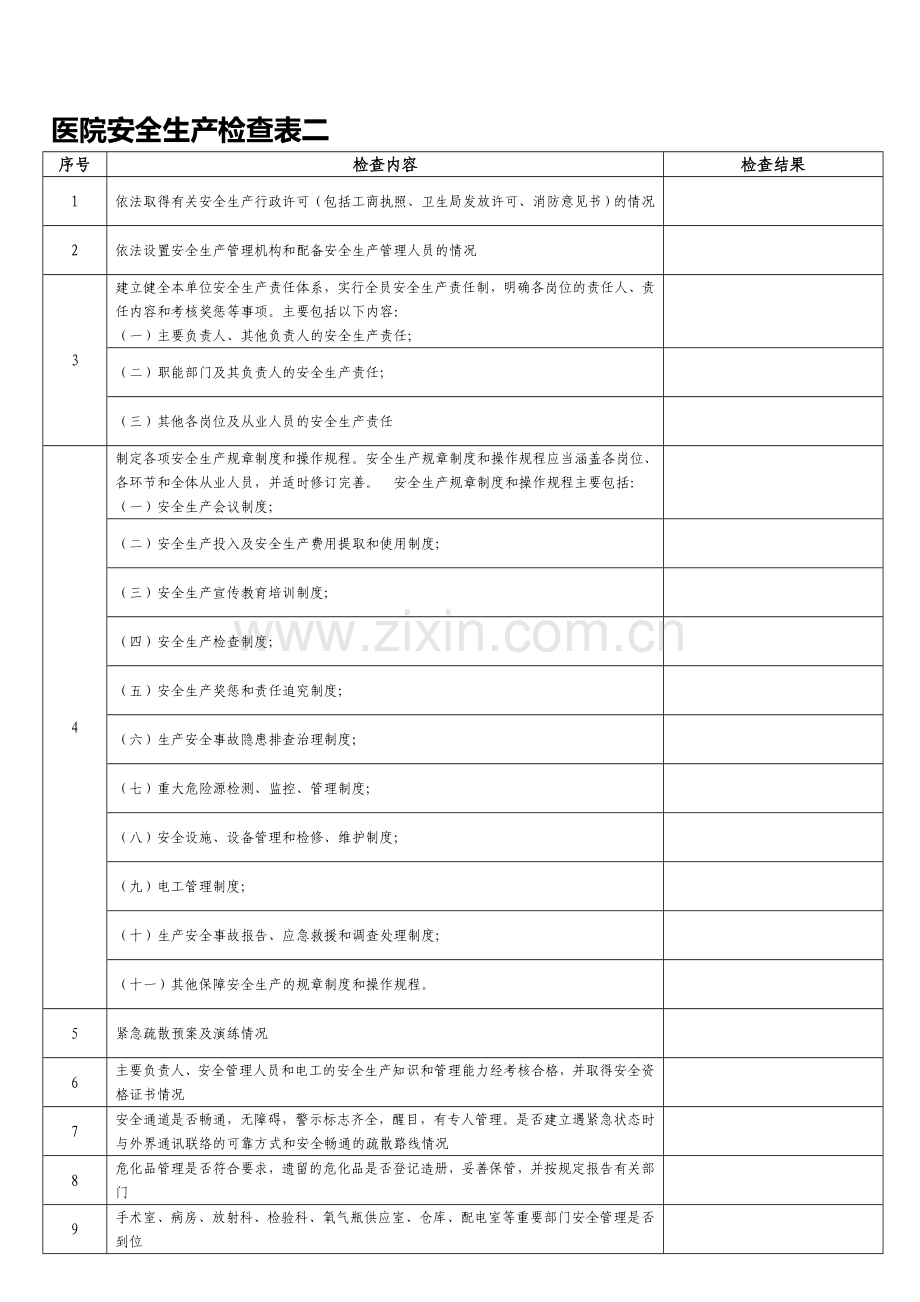 医院安全生产检查表.doc_第1页