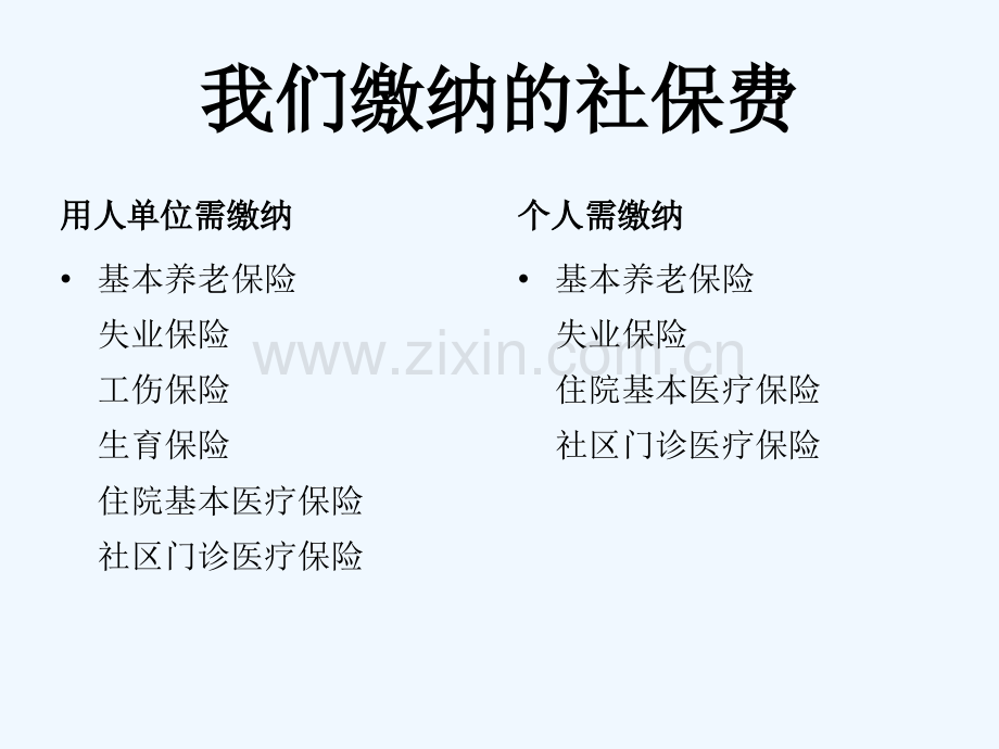 社会保险法培训.pptx_第2页