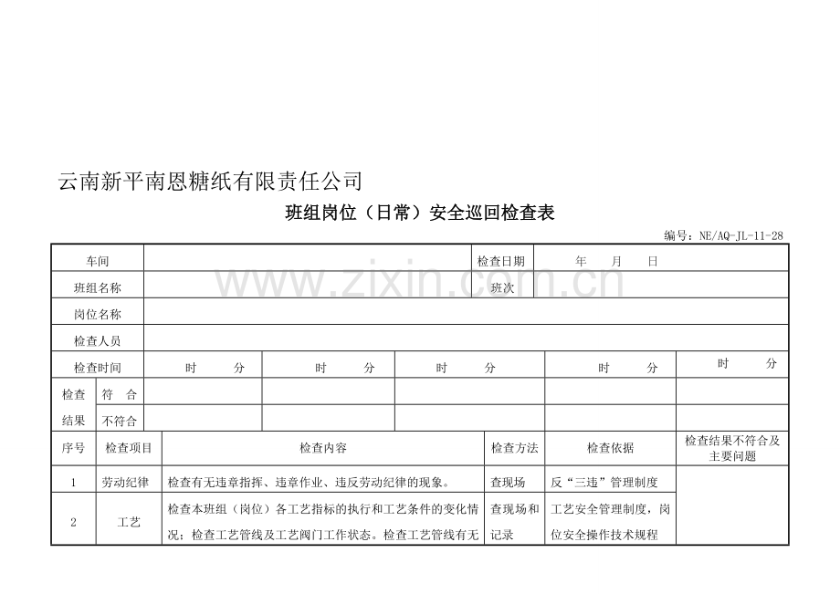 2)岗位班组日常(生产现场)安全检查表.doc_第1页
