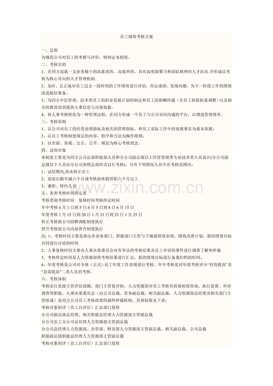 同方公司员工绩效考核方案.doc_第1页