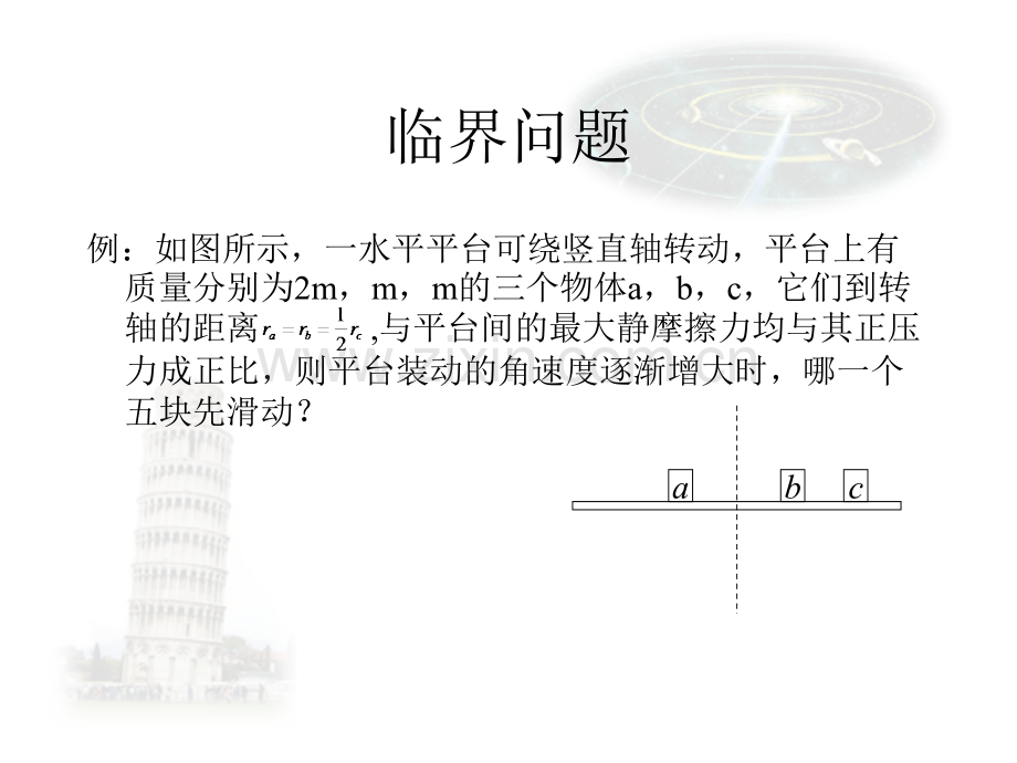 圆周运动综合练习OK剖析.pptx_第2页