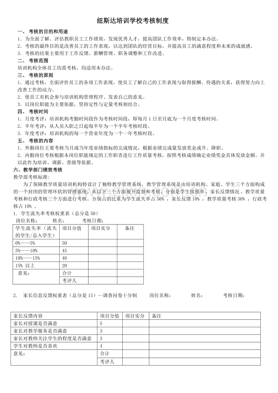 纽斯达培训学校考核制度.doc_第1页