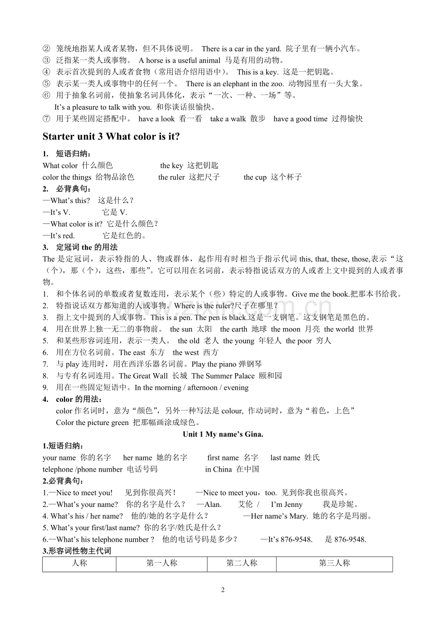 人教版七年级英语上册知识点.doc_第2页