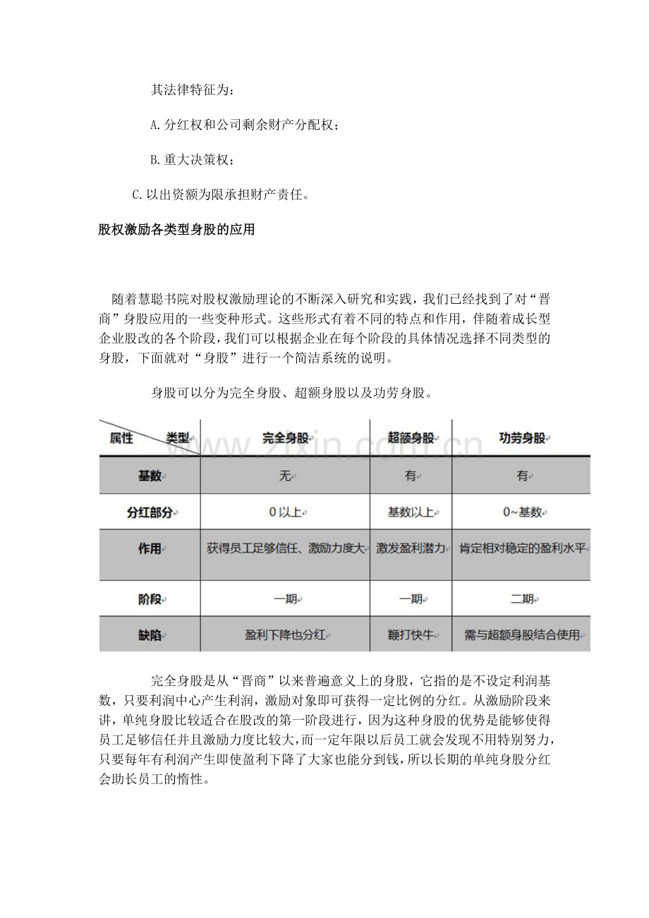 身股银股期权的定义及股权激励.docx_第2页