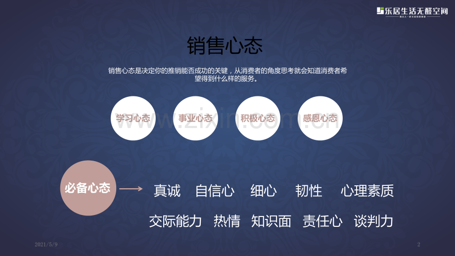 店面导购日常接待流程.ppt_第2页