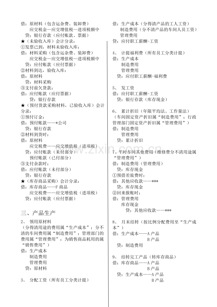 工业企业财务核算方法-会计分录.doc_第2页