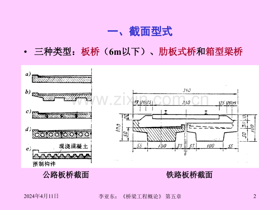 桥梁工程概论PPT.pptx_第2页